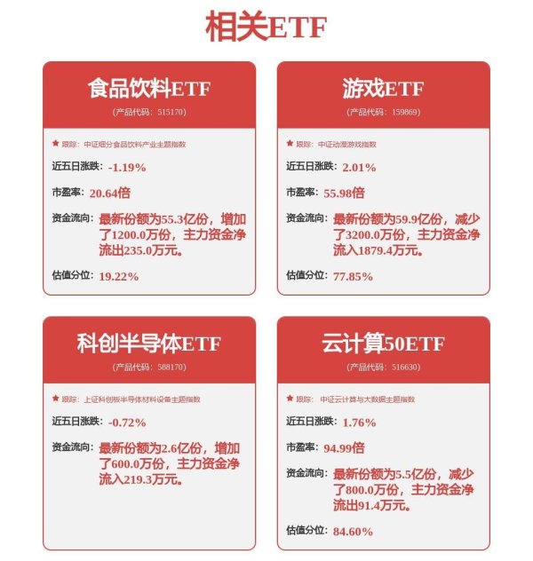 实盘配资平台app下载 涨停潮！TMT赛道，突然爆发！